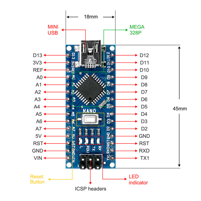 Arduino Nano 3.0 + Usb Cable
