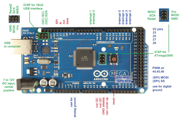 Arduino MEGA 2560 R3 Clone