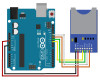 Sd Card Module