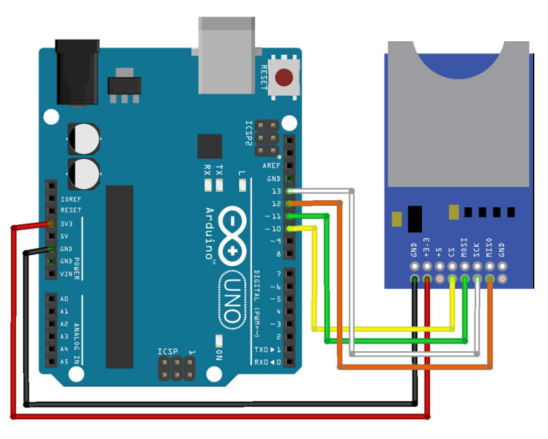 Sd Card Module
