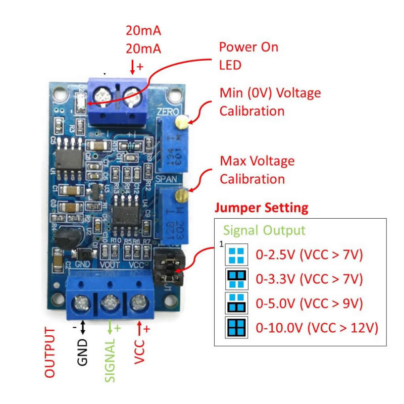 4-20mA to Voltage Converter Module