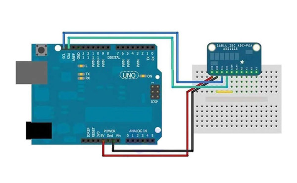 ADS1115 ADC PGA Module