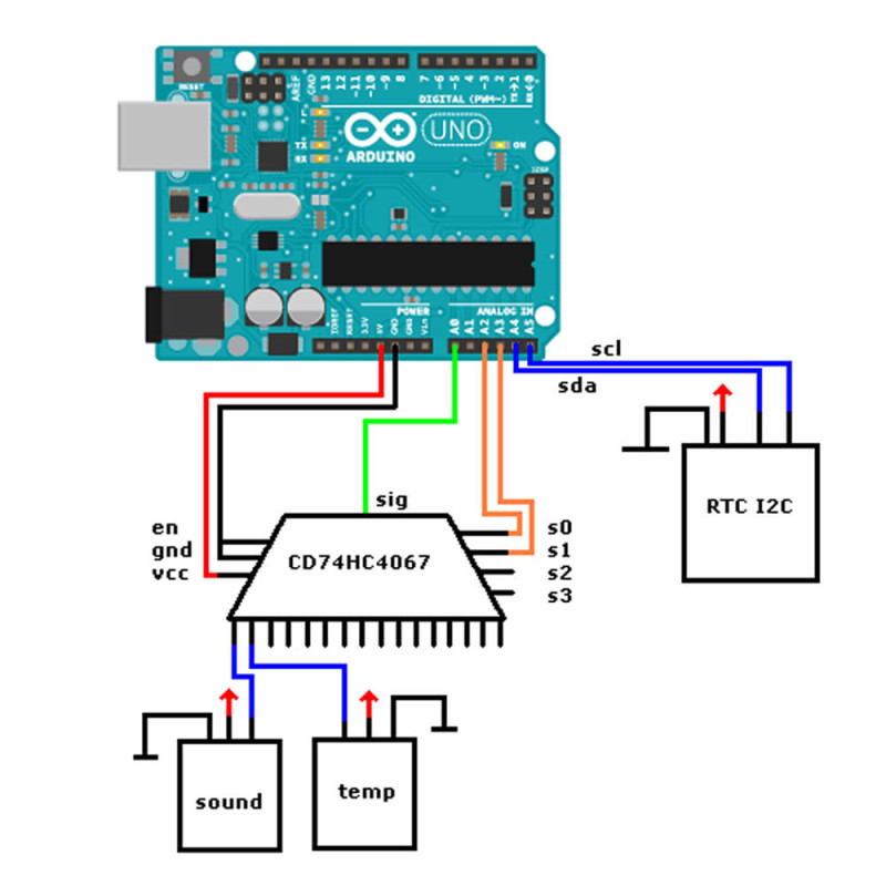 CD74HC4067 Module