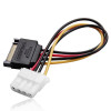 PCI Express to PCIe Adapter Set