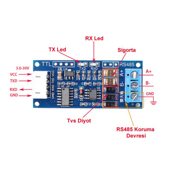 TTL to RS485 Module Automatic Flow Control