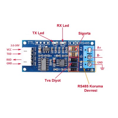 TTL to RS485 Modül Otomatik Flow Kontrol