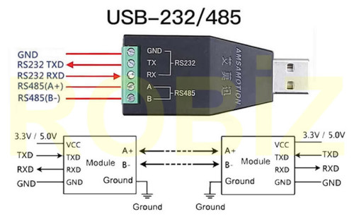 USB to RS232 / RS485 Module Amsamotion
