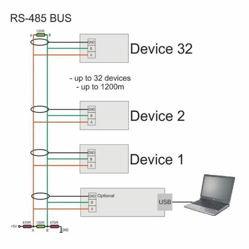 Usb to Rs485 Module Ft232rl