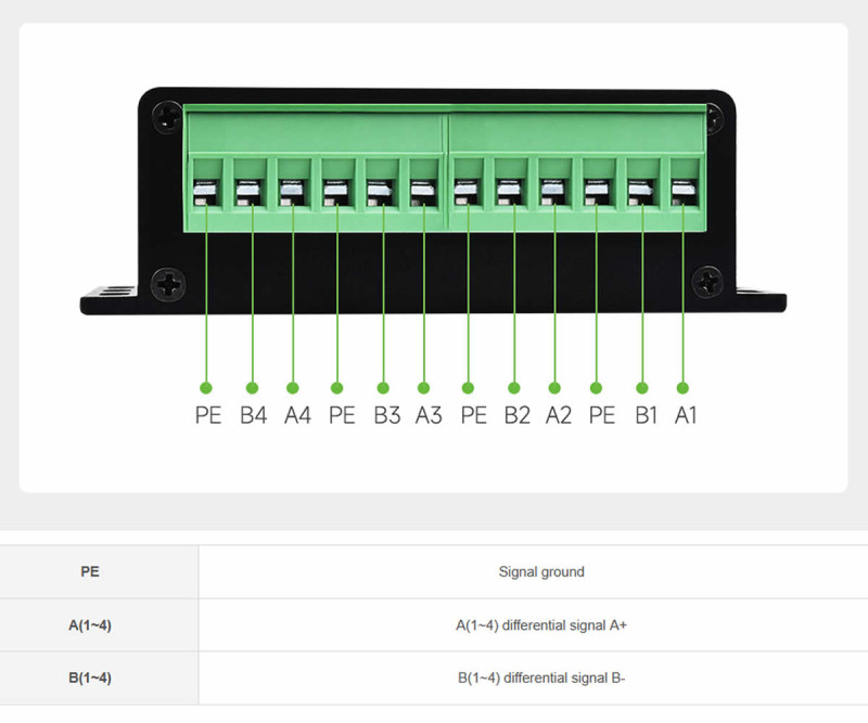 USB to 4 Channel RS485 Converter Waveshare