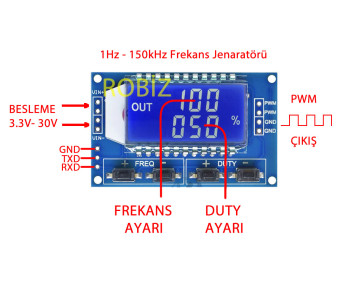 1Hz/150kHz Signal Generator Module Xy-Lpwm