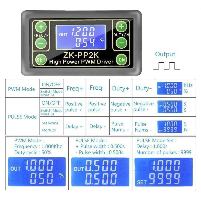 Panel Enclosed ZK-PP2K Square Wave Signal Generator