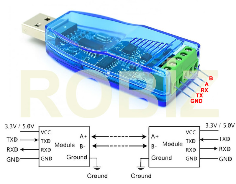 Usb Rs232 Rs485 Module Enclosed