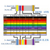 600 Piece Resistor Kit