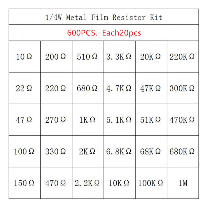 600 Piece Resistor Kit