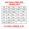 660 Piece 0805 SMD Resistor Kit
