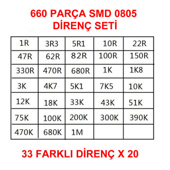 660 Piece 0805 SMD Resistor Kit