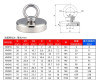 Knd16 Magnet 8kg