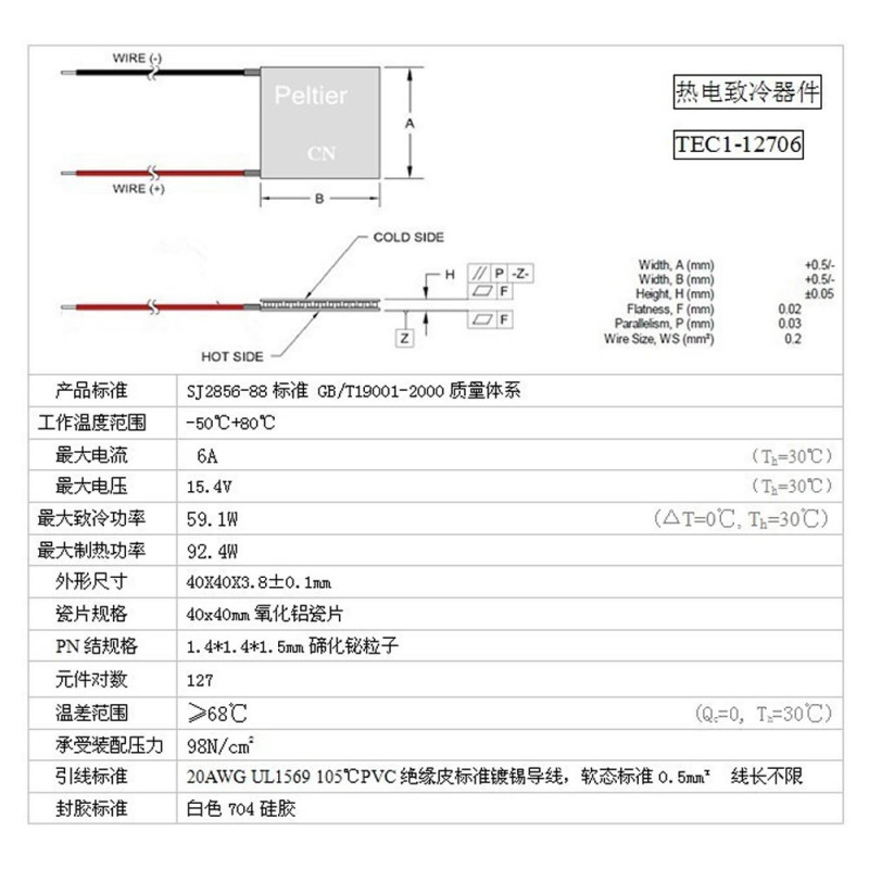 TEC1-12706 Peltier