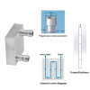 4x4cm Aluminum Cooling Block 90 Degrees