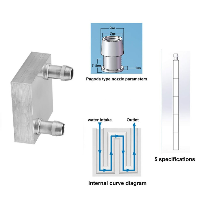 4x4cm Aluminum Cooling Block 90 Degrees