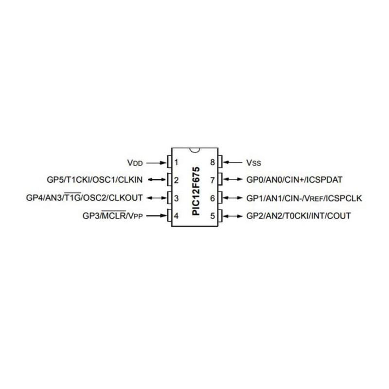Microchip PIC12F675-I/SN
