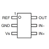 NCS214RSQT2G Current Sense Amplifier