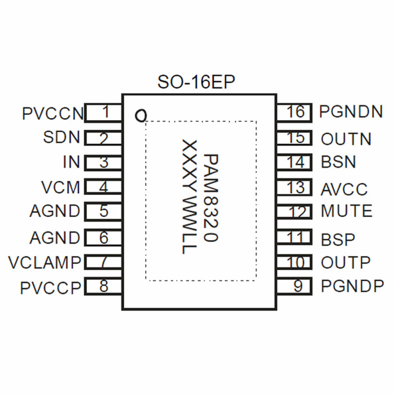 PAM8320 IC SOP16