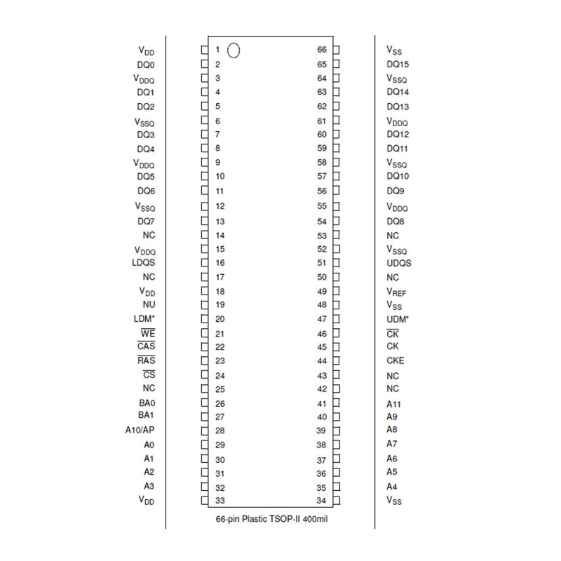 NT5DS8M16FS-5T 128Mb DDR SDRAM