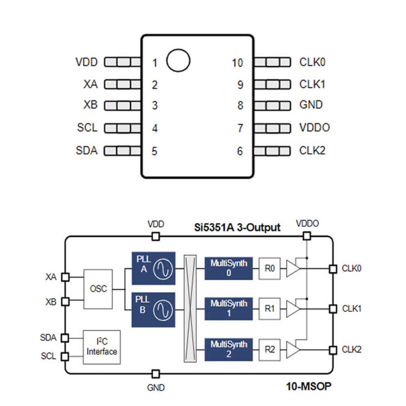 SI5351A-B-GT