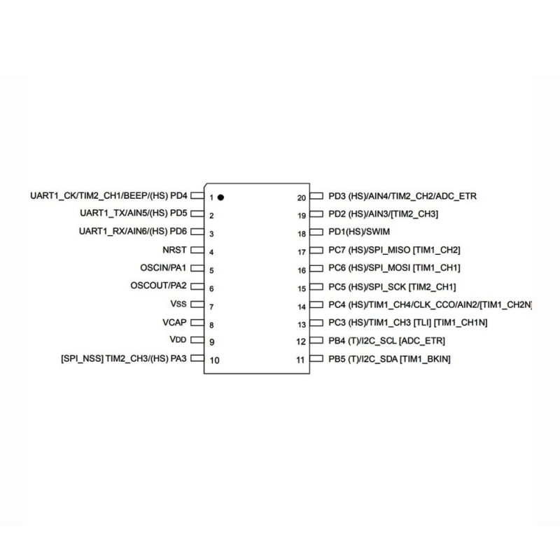 STM8S003F3P6