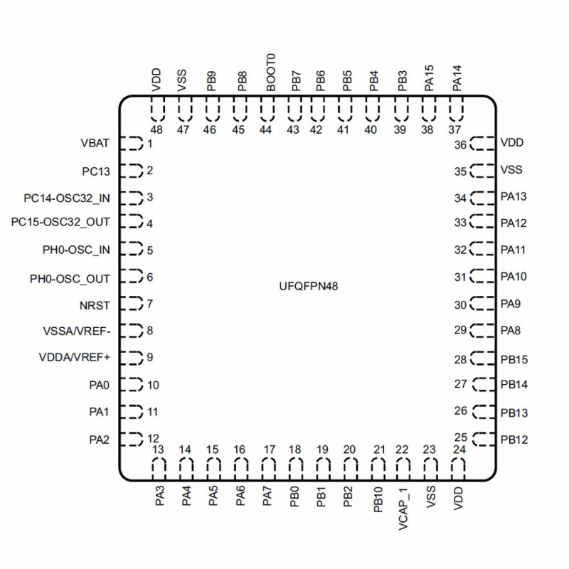 STM32F401CCU6 48QFN  Entegre