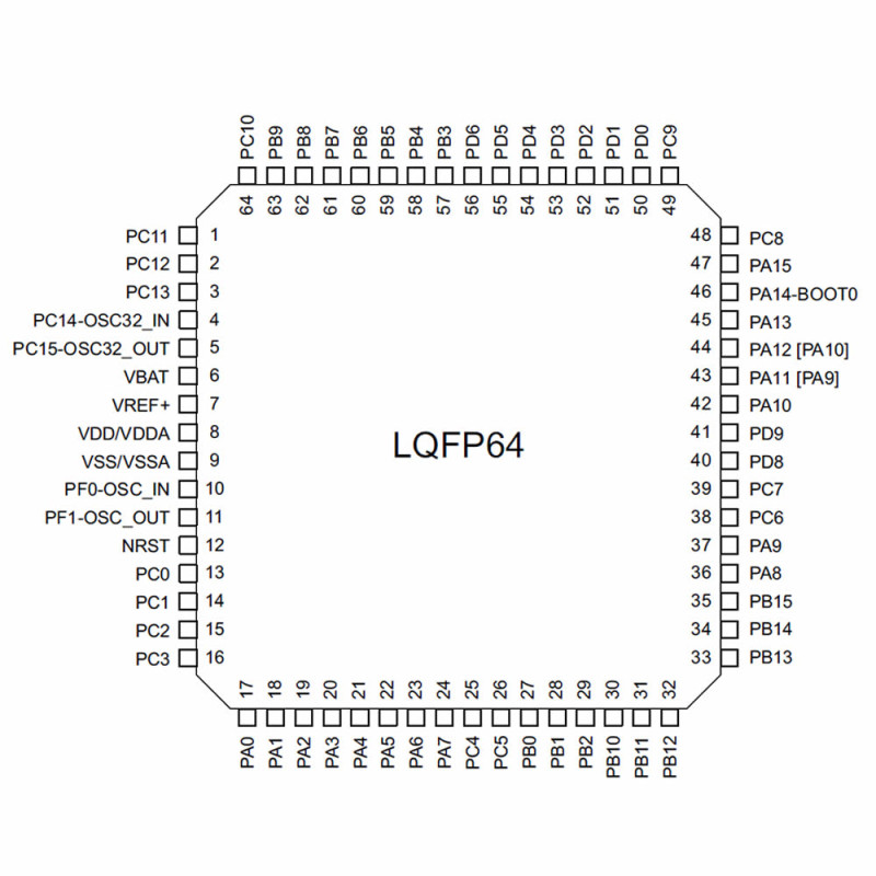STM32G070RBT6