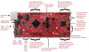 TI EK-TM4C1294XL LaunchPad