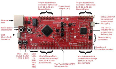 TI EK-TM4C1294XL LaunchPad