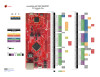 TI EK-TM4C1294XL LaunchPad