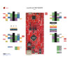 TI EK-TM4C1294XL LaunchPad
