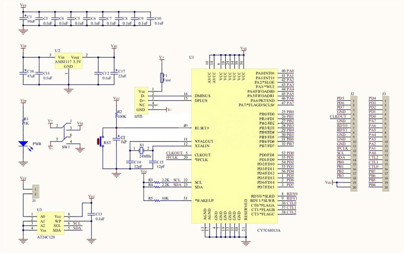 CY7C68013A Development Board