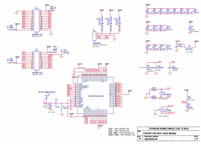 CY8CKIT-143A