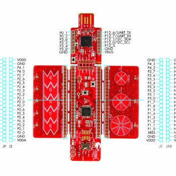 CY8CKIT-145-40XX