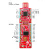 CY8CKIT-146