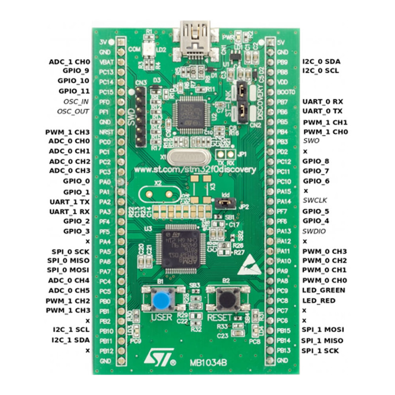 STM32F051 Discovery