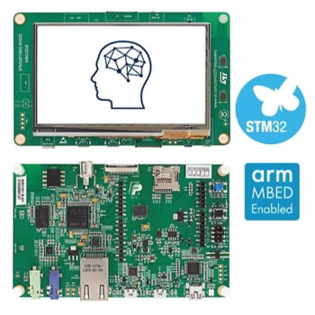 STM32F746G-DISCO