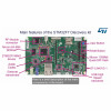 STM32F746G-DISCO