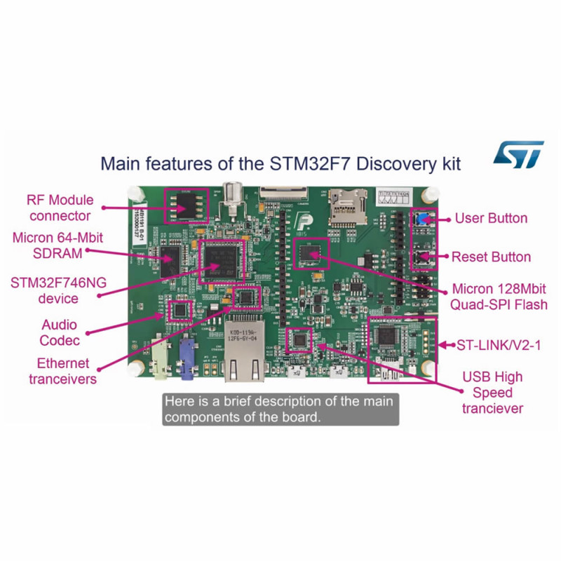 STM32F746G-DISCO