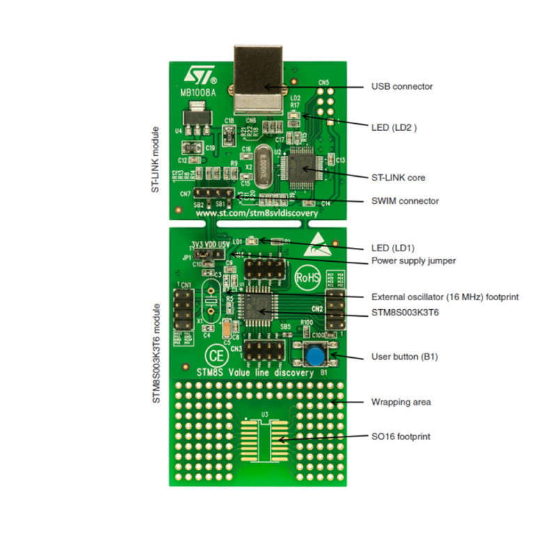 STM8SVLDISCOVERY