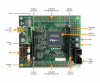 Altera EK-10M08E144 FPGA Kit