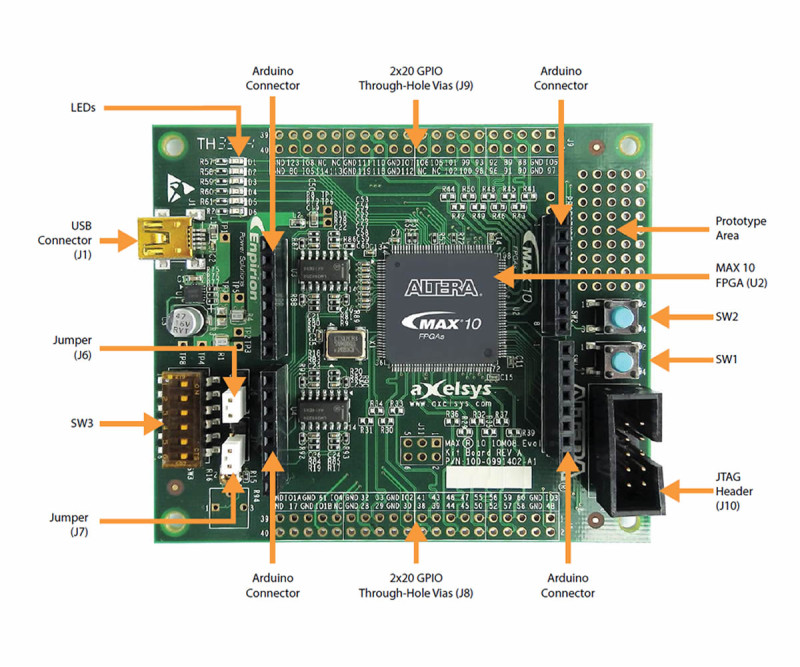 Altera EK-10M08E144 FPGA Kit