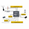 Altera EK-10M08E144 FPGA Kit