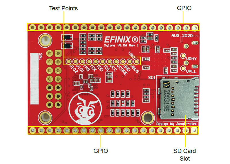 Efinix Xyloni Fpga Development Board
