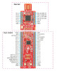 CY8CKIT-147